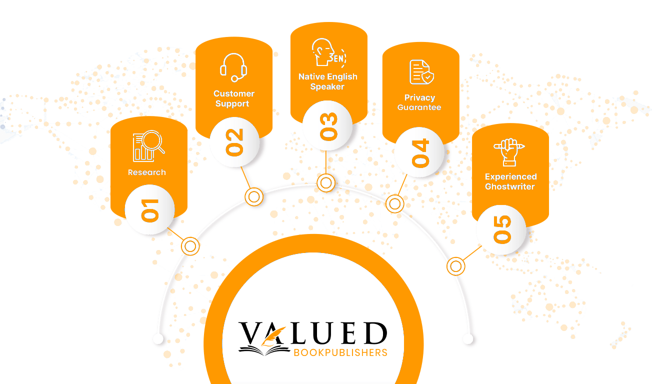 Valued Book Publishers